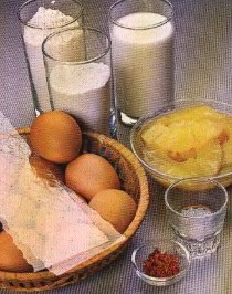 Рецепты приготовления домашней выпечки тортов
